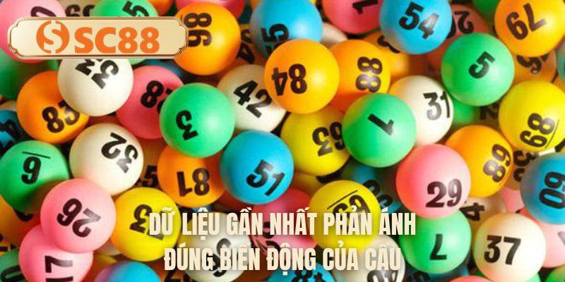 Dữ liệu gần nhất phản ánh đúng biến động của cầu